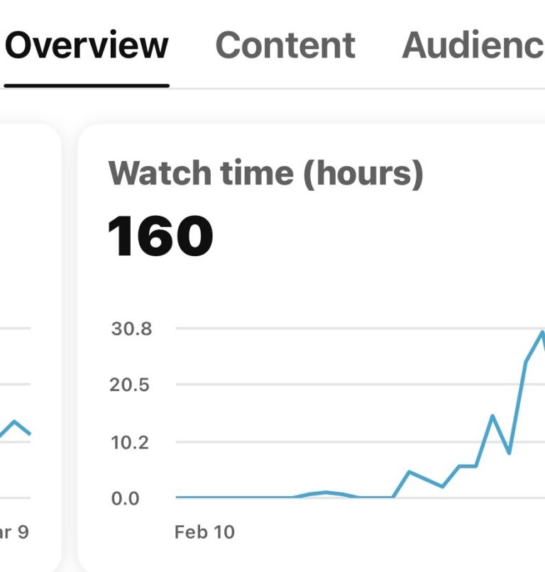 CNL3 videos already connecting with audiences